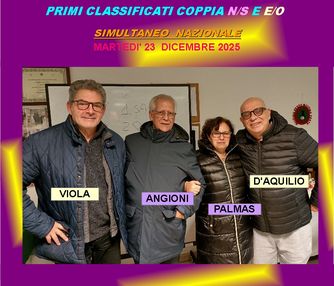 Vincitori del torneo del 23 dicembre 2025