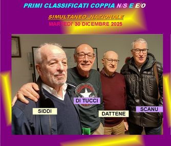 Vincitori del torneo del 30 dicembre 2025