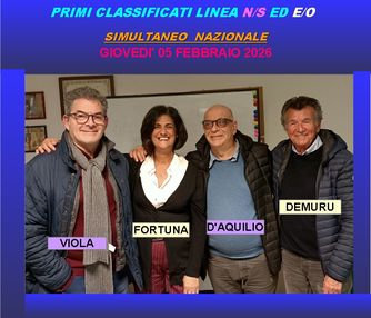 Vincitori del torneo del 5 febbraio 2026