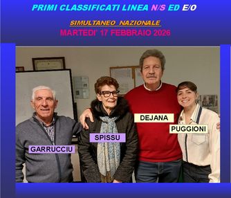 Vincitori del torneo del 17 febbraio 2026