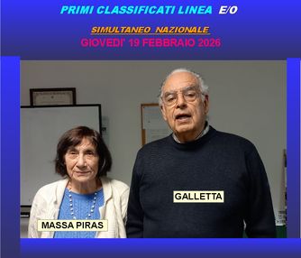 Vincitori del torneo del 19 febbraio 2026